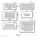 Fig. 06 - Systems and methods for presentation of content at headset based on rating