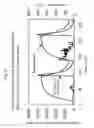 Fig. 06 - High-temperature Filter