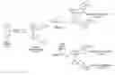 Fig. 01 - HIGH PURITY CHROMATOGRAPHIC MATERIALS COMPRISING ION PAIRED-BONDED PHASES FOR SUPERCRITICAL FLUID CHROMATOGRAPHY