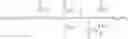 Fig. 22 - HIGH PURITY CHROMATOGRAPHIC MATERIALS COMPRISING ION PAIRED-BONDED PHASES FOR SUPERCRITICAL FLUID CHROMATOGRAPHY