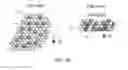 Fig. 07 - Catalyst nanoarchitectures with high activity and stability
