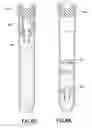 Fig. 43 - Density phase separation device