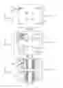 Fig. 09 - Fluidic cell designs for interfacing microfluidic chips and nanofluidic chips