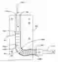 Fig. 01 - Methods for bending thin-walled tubes