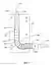 Fig. 02 - Methods for bending thin-walled tubes