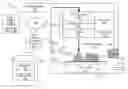 Fig. 01 - Shrinkable support structures
