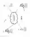 Fig. 05 - Additive manufacturing of three-dimensional articles