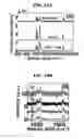 Fig. 22 - Nanoporous gold nanoparticles as high-payload molecular cargos, photothermal/photodynamic therapeutic agents, and ultrahigh surface-to- volume plasmonic sensors