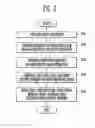 Fig. 13 - Bonding apparatus and bonding method thereof