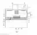 Fig. 02 - SLM forming device for multiple metal powder materials
