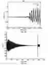 Fig. 20 - Additive manufacturing apparatus and method