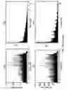 Fig. 26 - Additive manufacturing apparatus and method