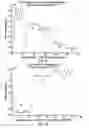 Fig. 28 - Additive manufacturing apparatus and method