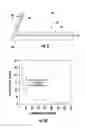 Fig. 03 - METHODS OF EDGE FINISHING LAMINATED GLASS STRUCTURES