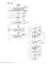 Fig. 23 - ROBOT