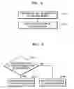 Fig. 05 - Apparatus and method of controlling robot arm