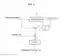Fig. 03 - Failure diagnosis device and failure diagnosis method