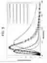 Fig. 05 - POROUS CERAMIC ARTICLE AND METHOD OF MANUFACTURING THE SAME