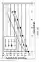 Fig. 33 - POROUS CERAMIC ARTICLE AND METHOD OF MANUFACTURING THE SAME