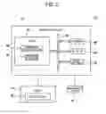 Fig. 03 - Molding system provided with molding machine and molded article removal device