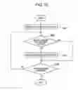 Fig. 16 - Molding system provided with molding machine and molded article removal device