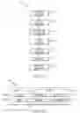 Fig. 13 - Adhesive-bonded attachment device