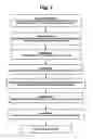 Fig. 02 - Method of increasing stent retention of bioabsorbable scaffolding with a sheath
