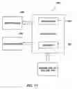 Fig. 13 - Composite structures, forming apparatuses and related systems and methods