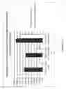Fig. 16 - Method of laminating a performance-enhancing layer to a seamless three dimensional glove