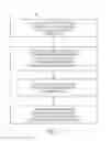 Fig. 06 - Preparing laminate materials for testing