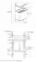 Fig. 12 - Methods and apparatus for hygromorphic shape control