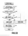 Fig. 26 - Printing apparatus and printing method