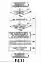 Fig. 32 - Printing apparatus and printing method