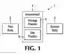 Fig. 02 - Container assembly