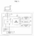Fig. 02 - Ink jet recording method, ultraviolet-ray curable ink, and ink jet recording apparatus