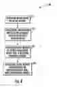 Fig. 04 - Media guides for use in printers and methods for using the same