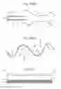 Fig. 15 - Security devices and methods of manufacture thereof