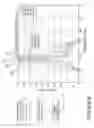 Fig. 07 - INDIRECT TIRE PRESSURE AND WEAR STATE ESTIMATION SYSTEM AND METHOD
