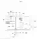 Fig. 03 - WATER COOLED TYPE COOLING-HEATING SYSTEM FOR VEHICLE