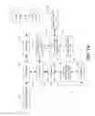 Fig. 02 - Hybrid vehicle drive system and method using split shaft power take off