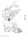 Fig. 03 - Hybrid vehicle drive system and method using split shaft power take off