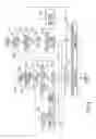 Fig. 15 - Control device for electric vehicle and control method for electric vehicle