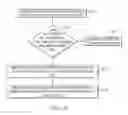 Fig. 07 - Vehicle seat adjustment systems