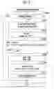 Fig. 06 - Headlight control data generation device and vehicle control device