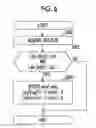 Fig. 07 - Headlight control data generation device and vehicle control device