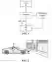 Fig. 02 - Autonomous vehicle having an external shock-absorbing energy dissipation padding