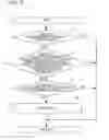 Fig. 06 - DRIVING ASSISTANCE DEVICE