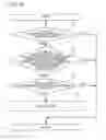 Fig. 07 - DRIVING ASSISTANCE DEVICE