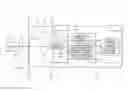 Fig. 01 - Automatic braking system