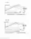 Fig. 07 - Electric brake device